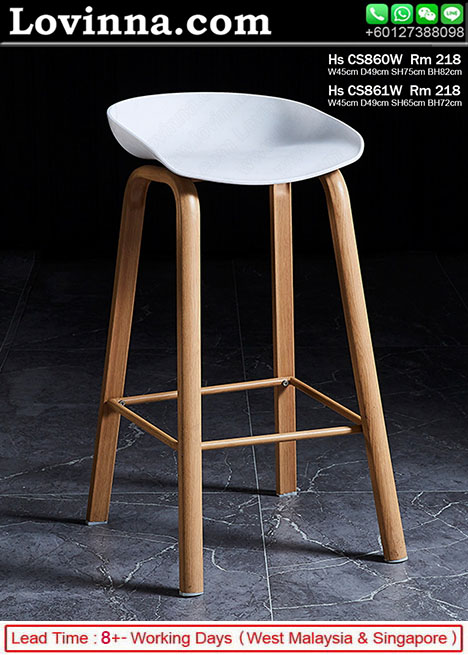 teal bar stools