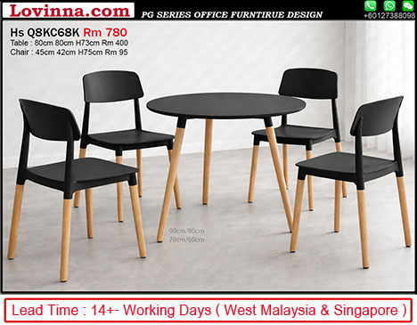 office idea sharing desk